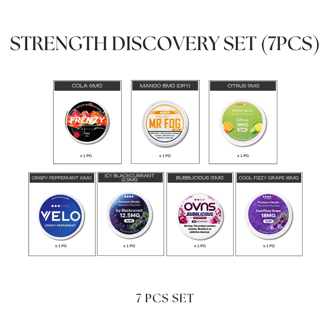 Strength Discovery Set (7pcs)