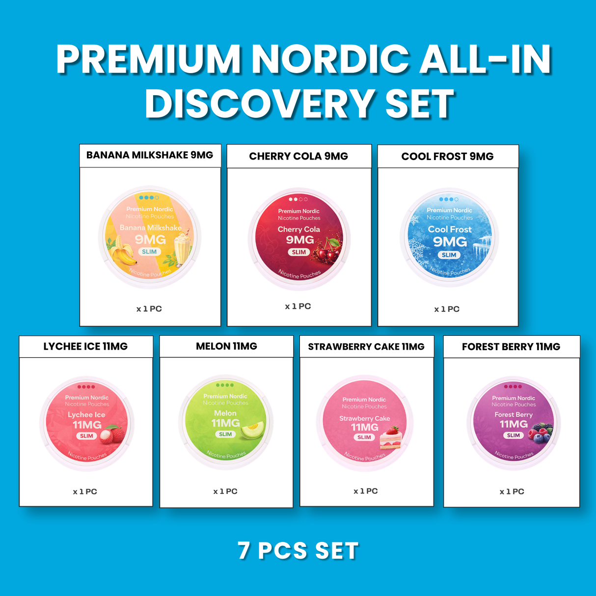 Premium Nordic Pouches ALL-IN Discovery Set (7pcs)